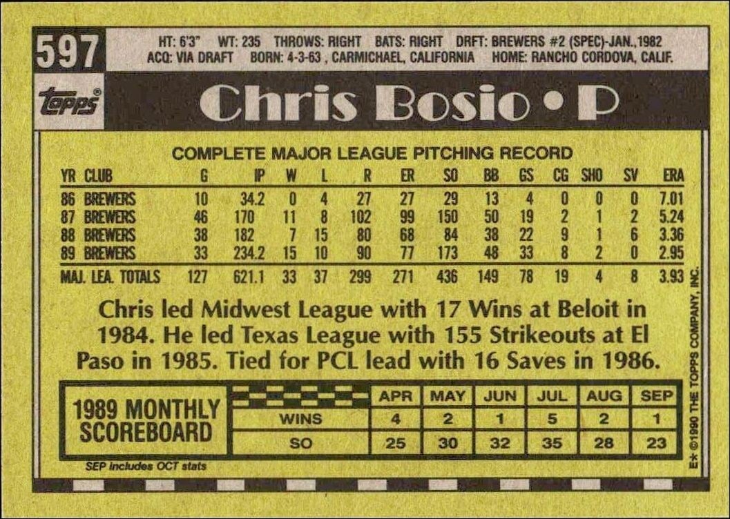 1990 Topps Chris Bosio #597 baseball trading card back