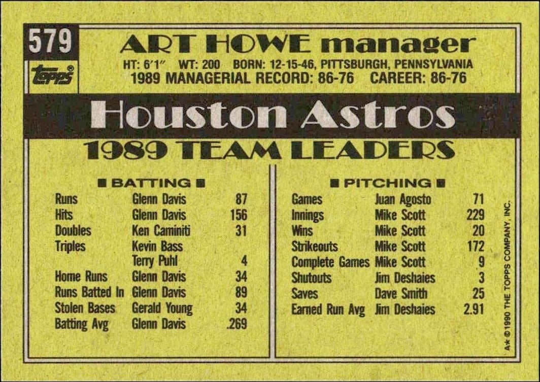 1990 Topps Art Howe #579 baseball trading card back