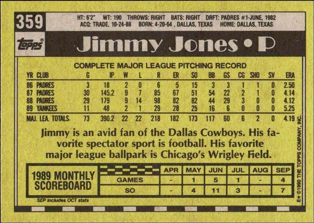 1990 Topps Jimmy Jones #359 baseball trading card back