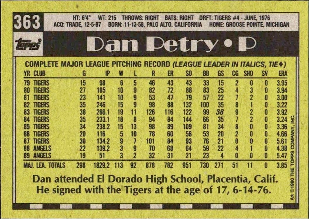 1990 Topps Dan Petry #363 baseball trading card back
