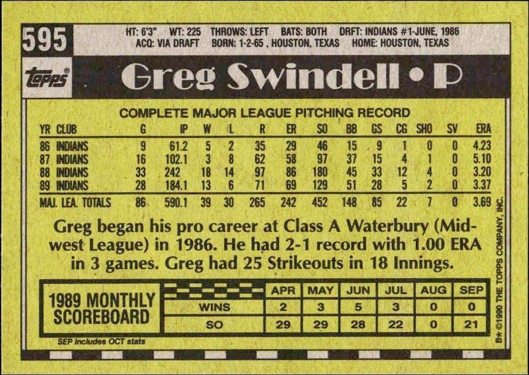 1990 Topps Greg Swindell #595 baseball trading card back
