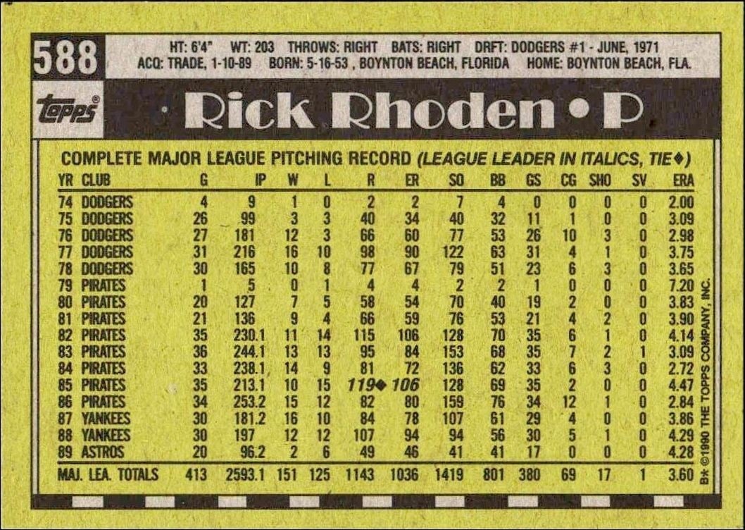 1990 Topps Rick Rhoden #588 baseball trading card back