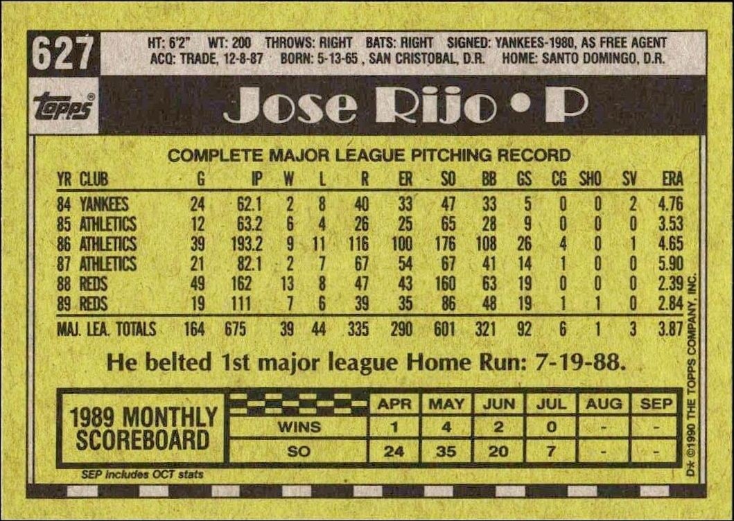 1990 Topps Jose Rijo #627 baseball trading card back