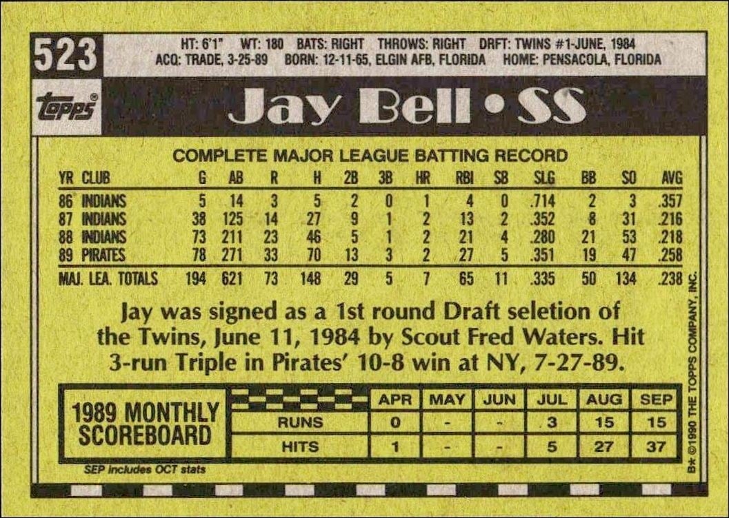 1990 Topps Jay Bell #523 baseball trading card back