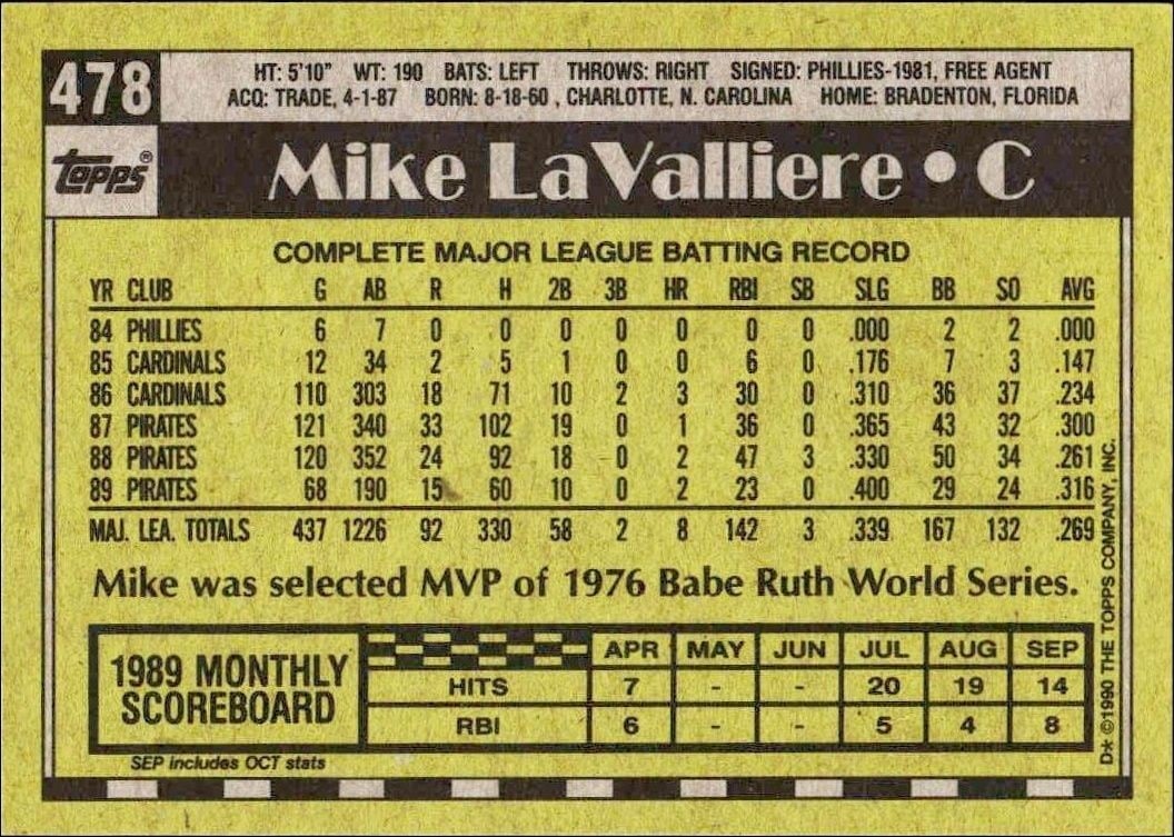 1990 Topps Mike LaValliere #478 baseball trading card back
