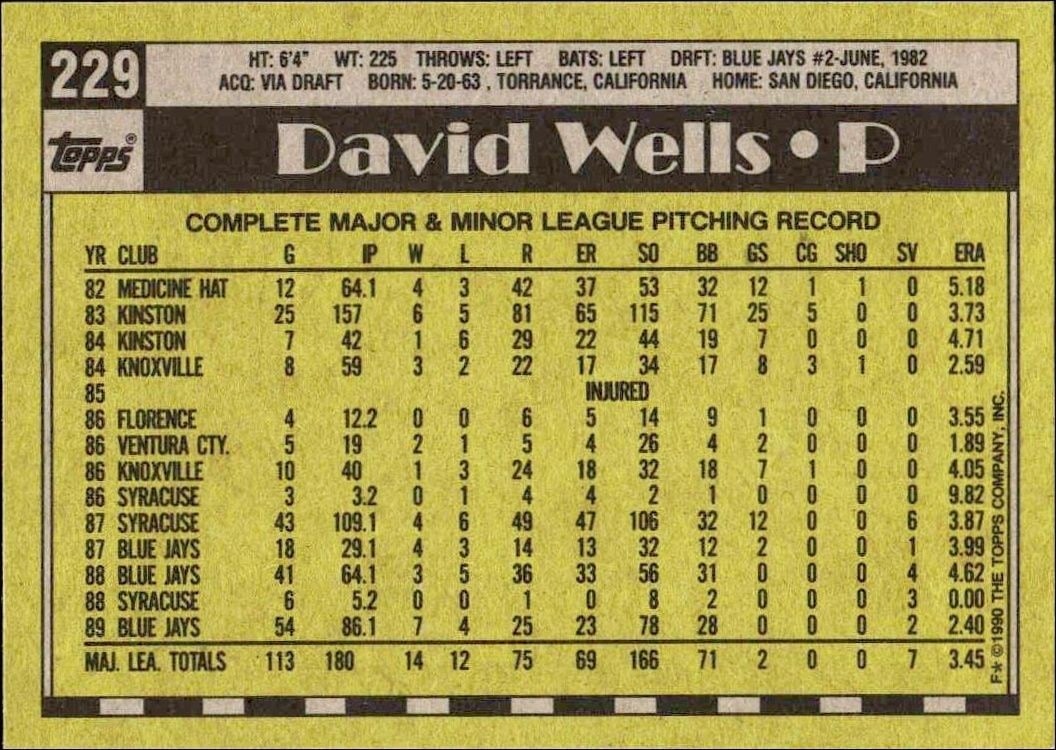 1990 Topps David Wells #229 baseball trading card back