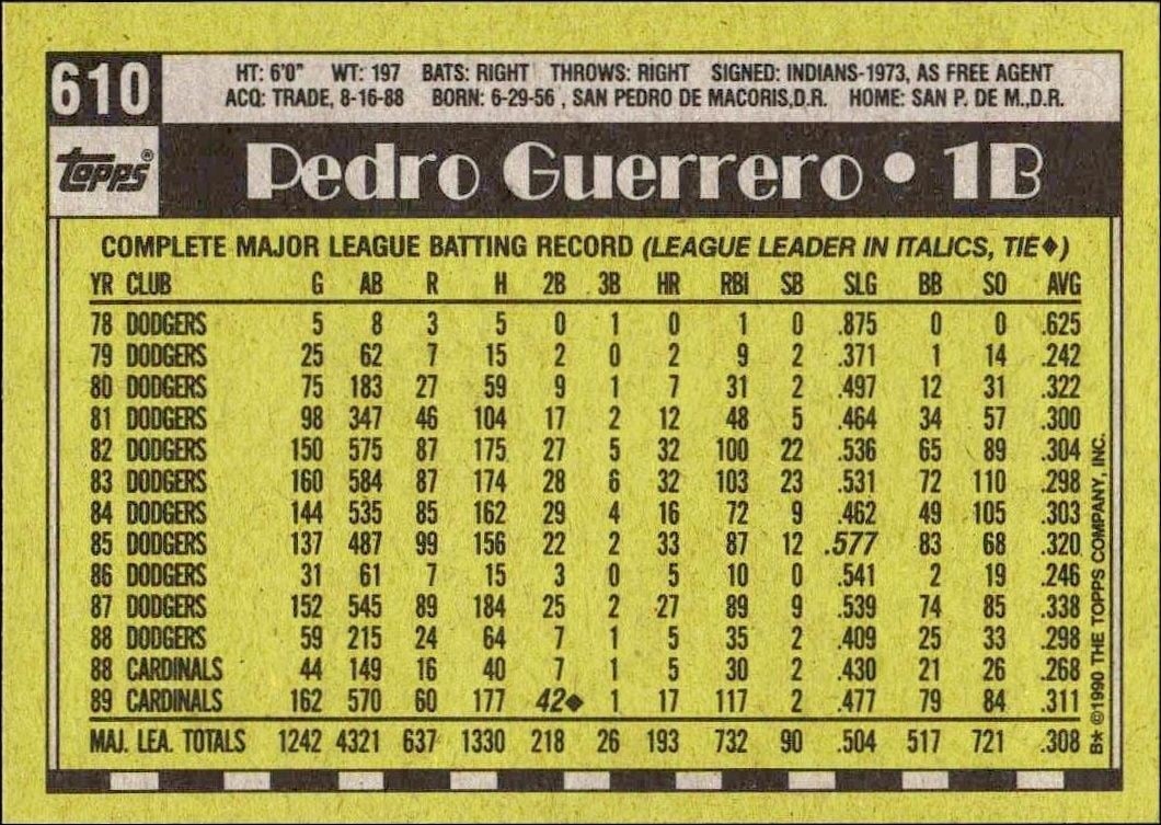 1990 Topps Pedro Guerrero #610 baseball trading card back
