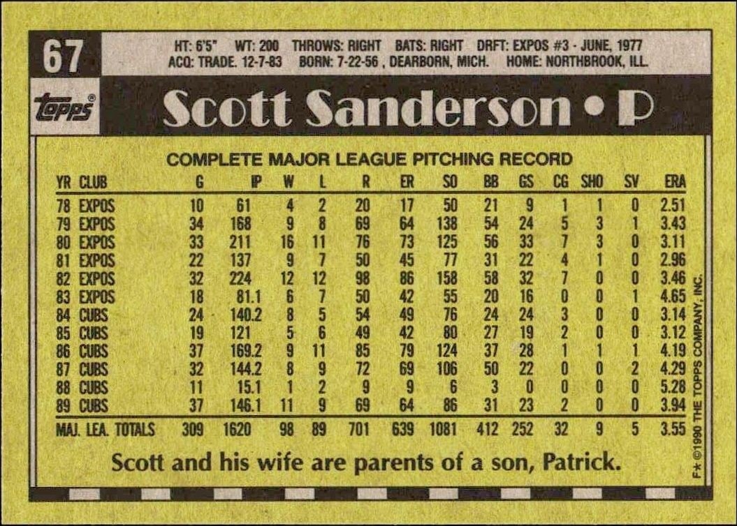 1990 Topps Scott Sanderson #67 baseball trading card back