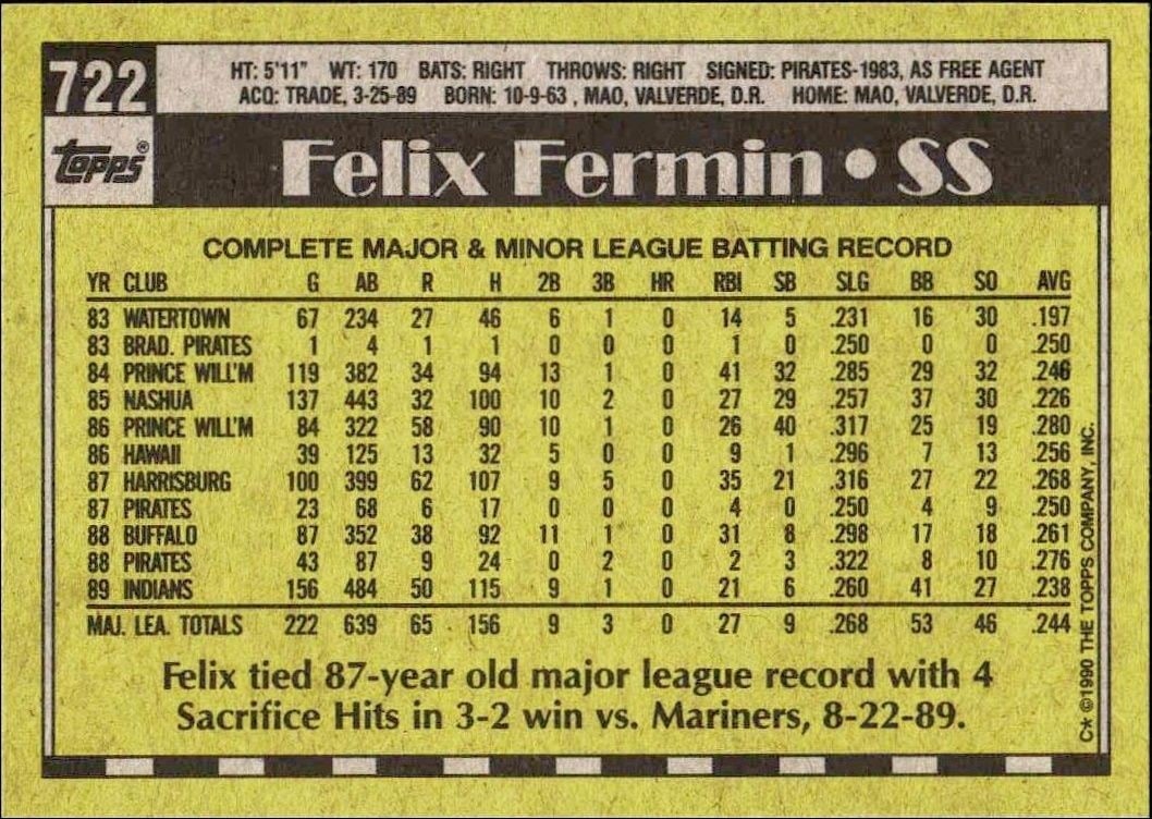 1990 Topps Felix Fermin #722 baseball trading card back