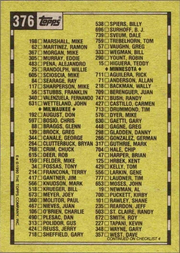 1990 Topps Checklist #376 baseball trading card back