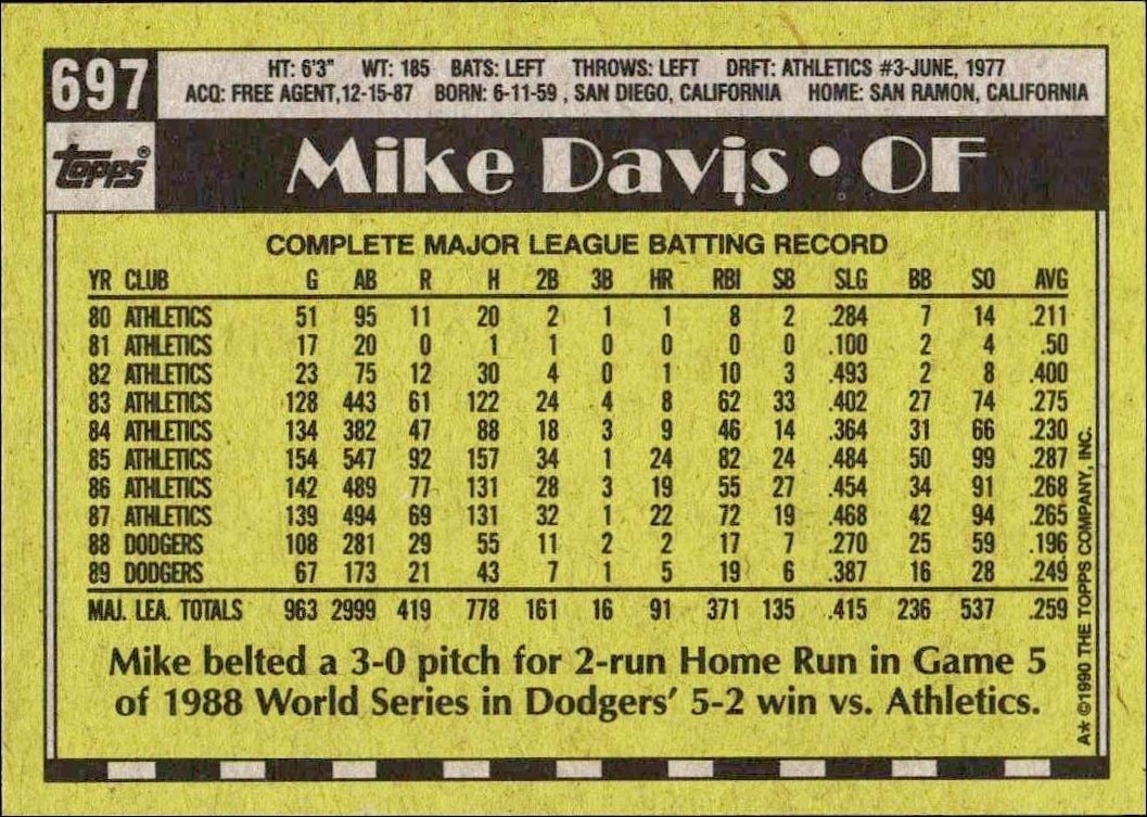 1990 Topps Mike Davis #697 baseball trading card back