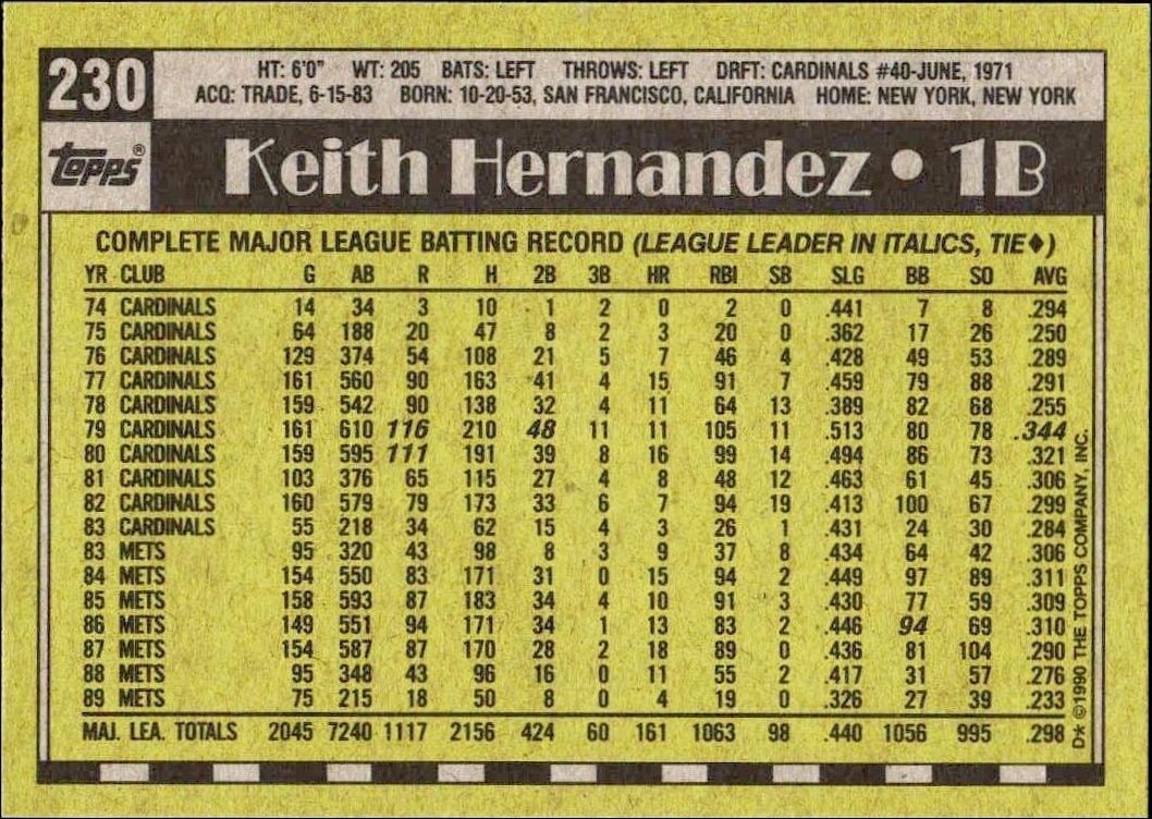 1990 Topps Keith Hernandez #230 baseball trading card back