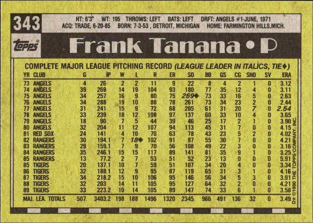 1990 Topps Frank Tanana #343 baseball trading card back