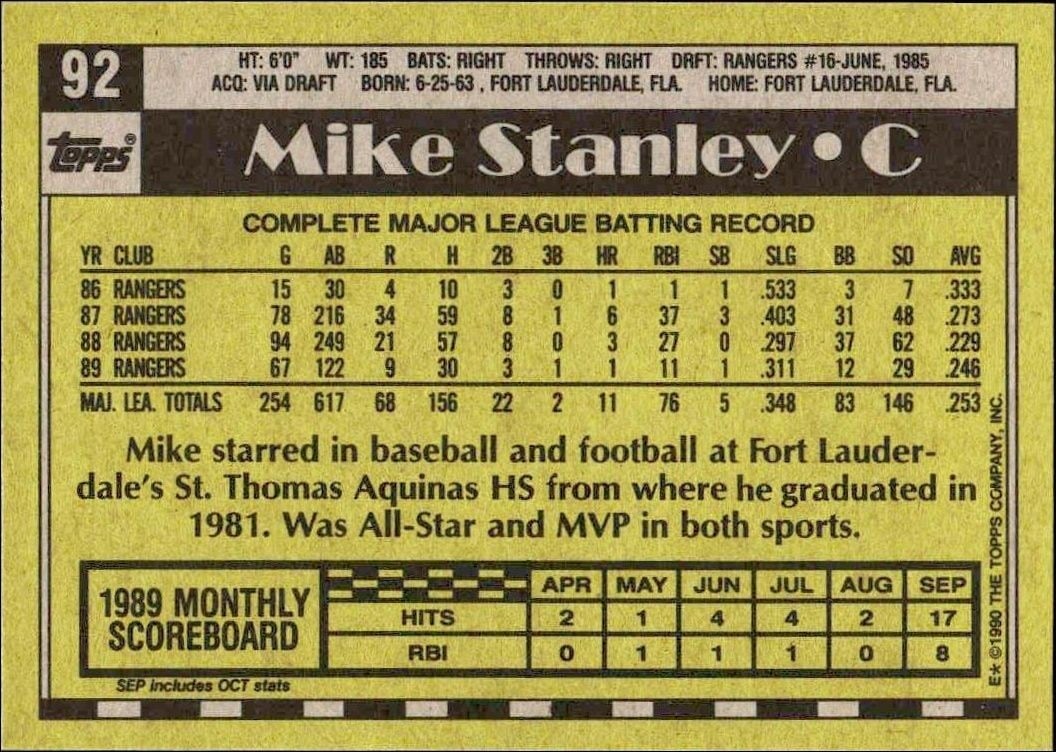 1990 Topps Mike Stanley #92 baseball trading card back