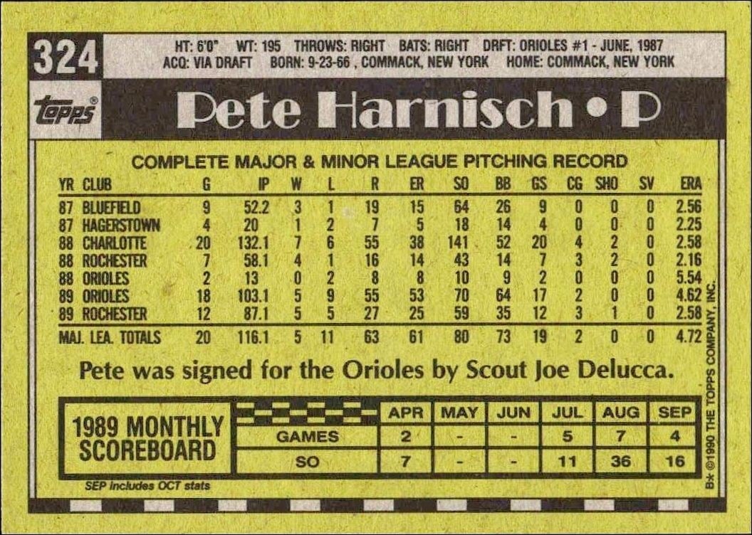 1990 Topps Pete Harnisch #324 baseball trading card back