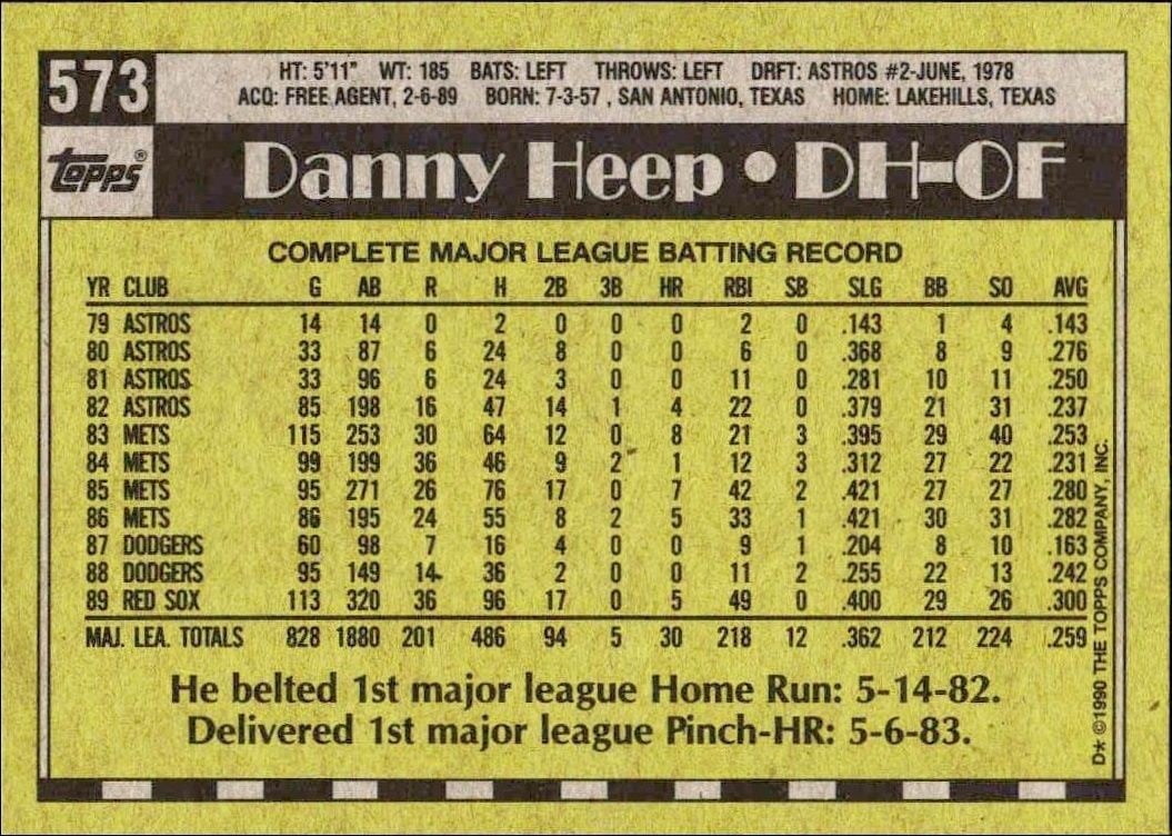 1990 Topps Danny Heep #573 baseball trading card back