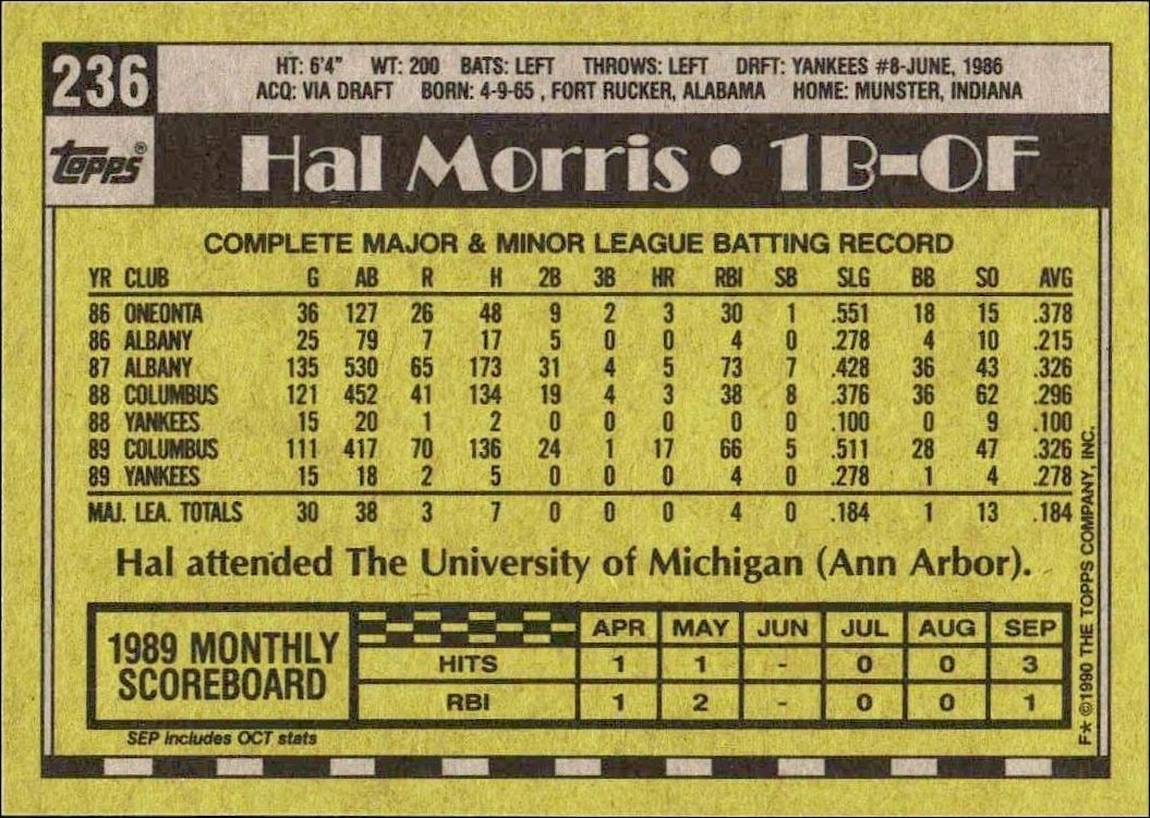 1990 Topps Hal Morris #236 baseball trading card back