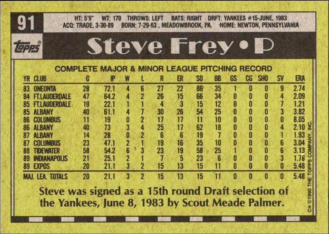 1990 Topps Steve Frey #91 baseball trading card back