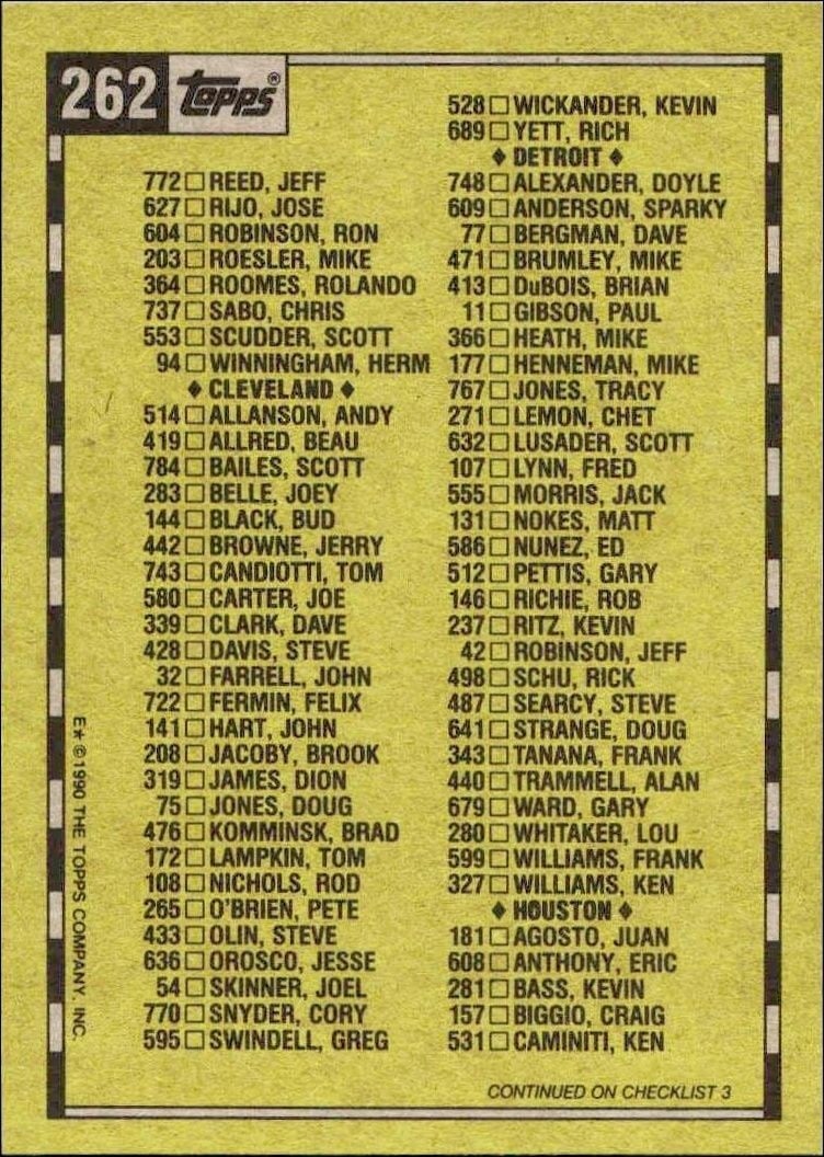 1990 Topps Checklist #262 baseball trading card back