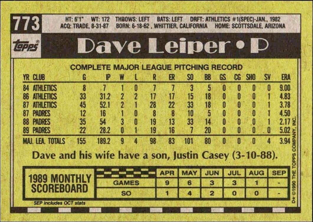 1990 Topps Dave Leiper #773 baseball trading card back