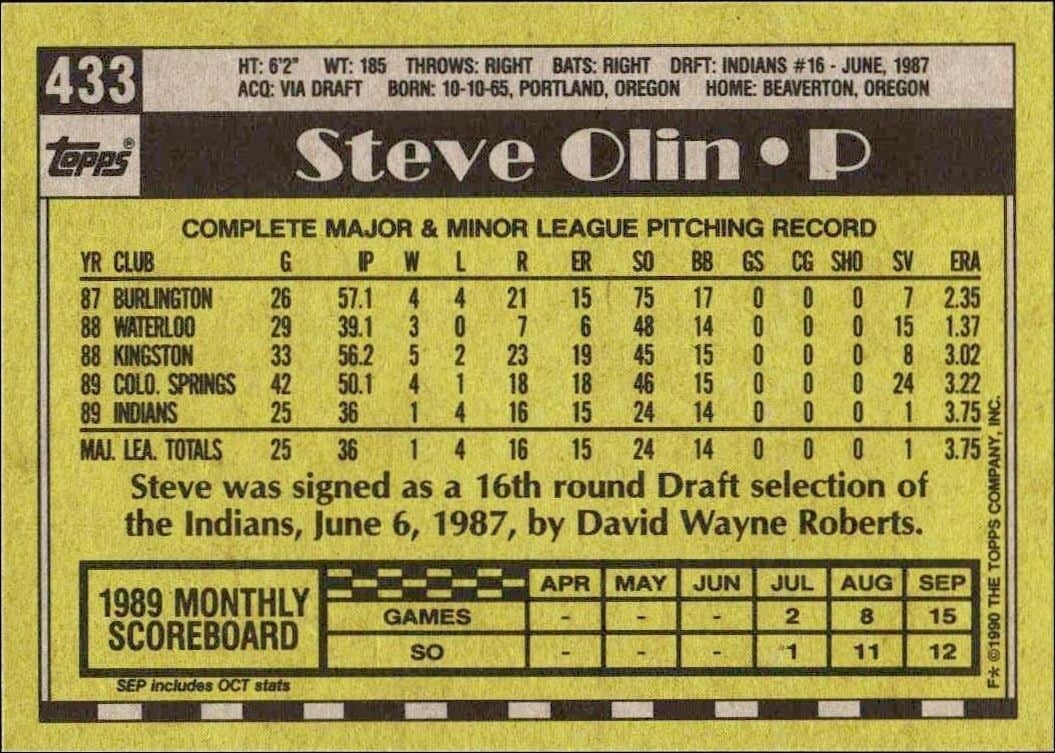 1990 Topps Steve Olin #433 baseball trading card back