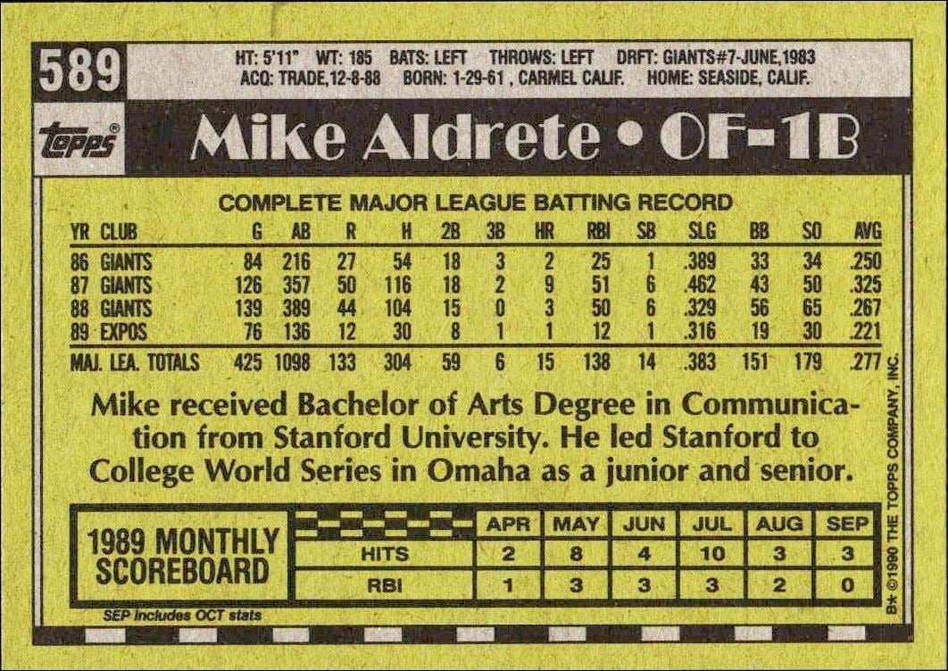 1990 Topps Mike Aldrete #589 baseball trading card back