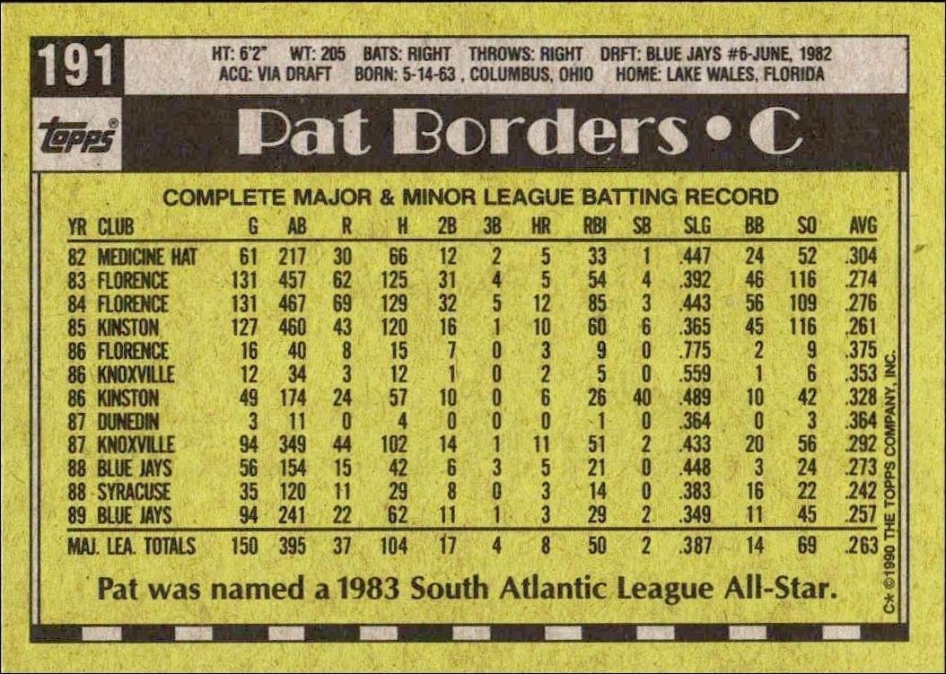 1990 Topps Pat Borders #191 baseball trading card back