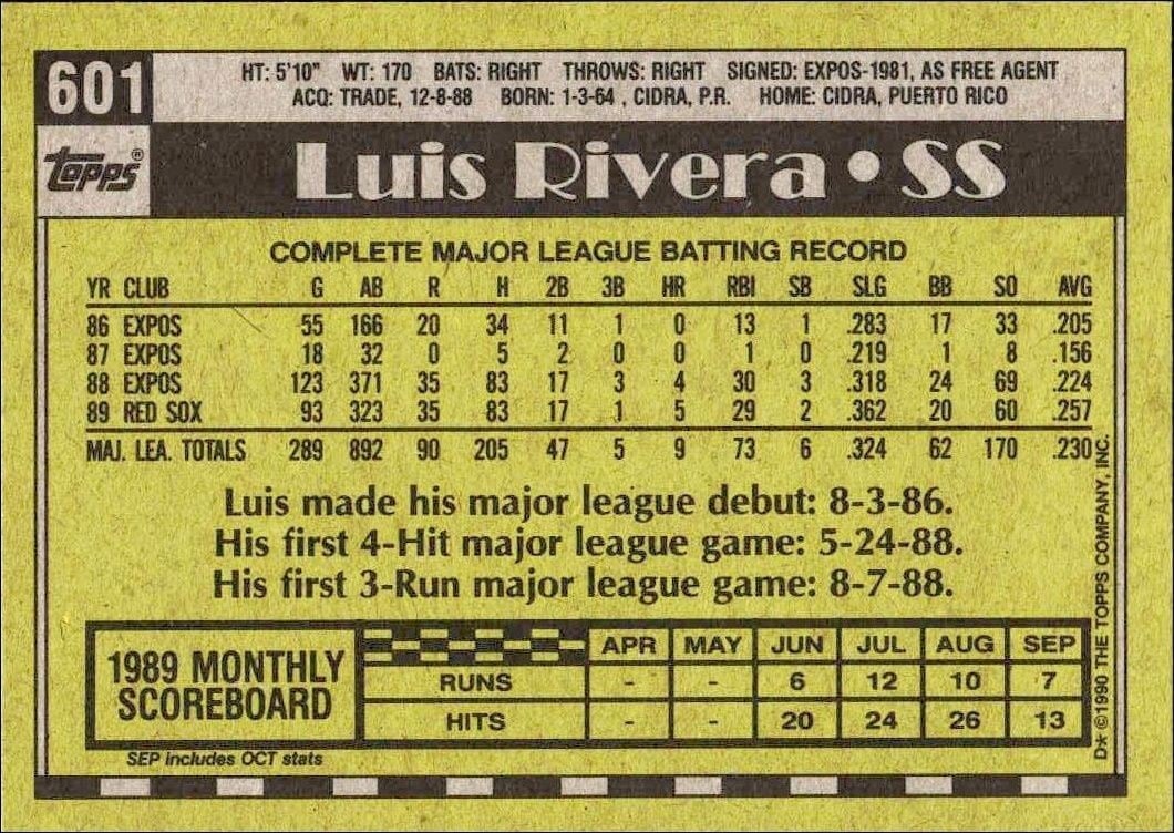 1990 Topps Luis Rivera #601 baseball trading card back