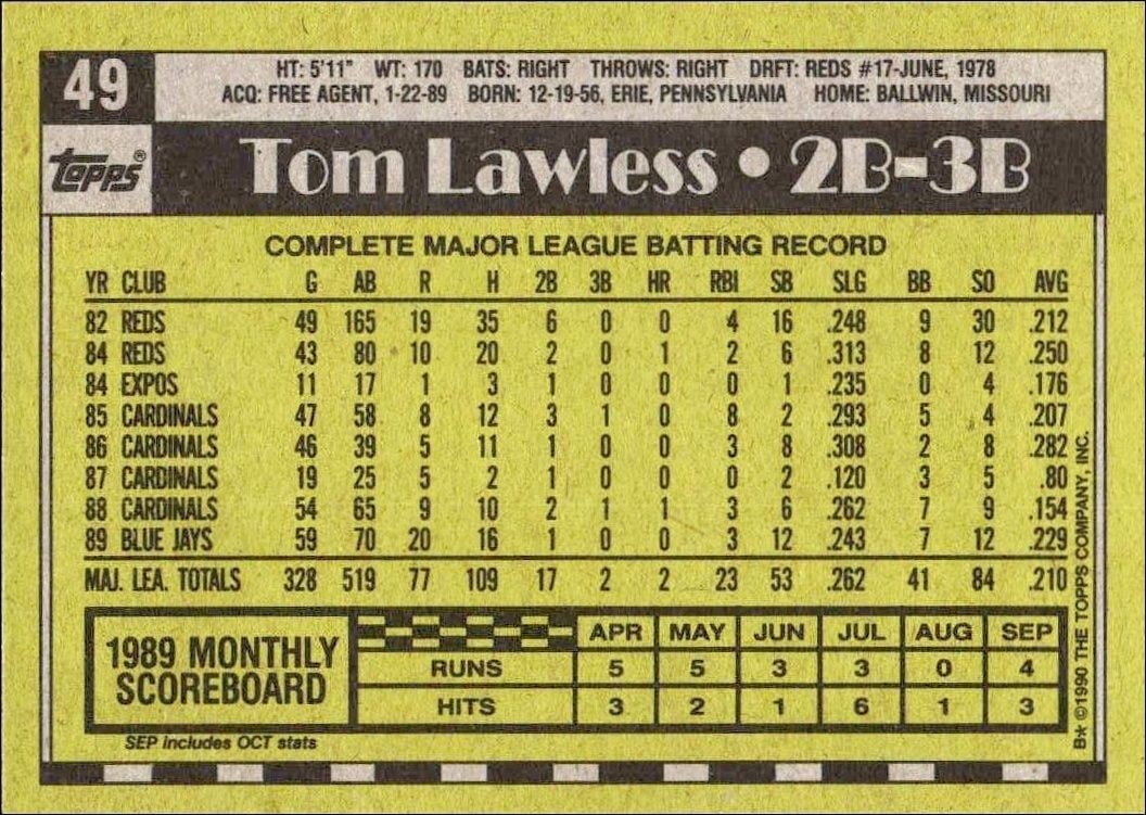 1990 Topps Tom Lawless #49 baseball trading card back