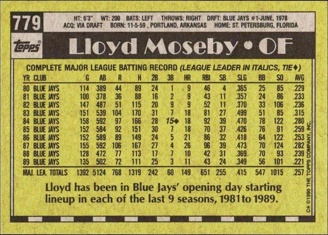 1990 Topps Lloyd Moseby #779 baseball trading card back