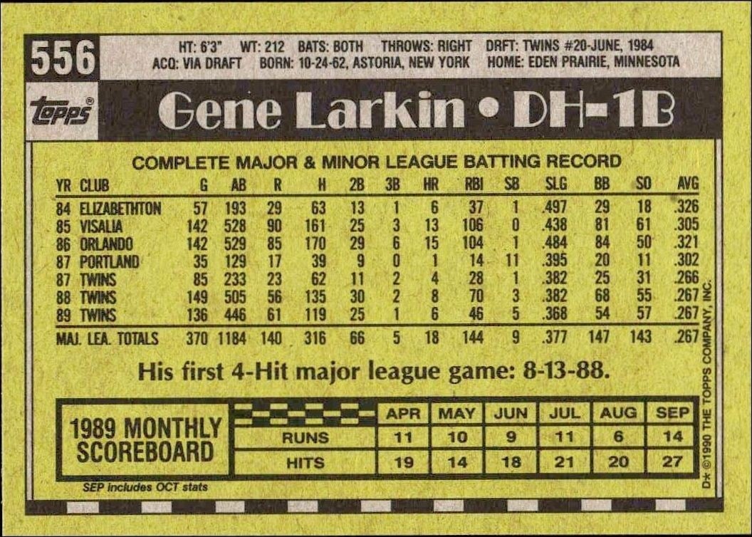1990 Topps Gene Larkin #556 baseball trading card back