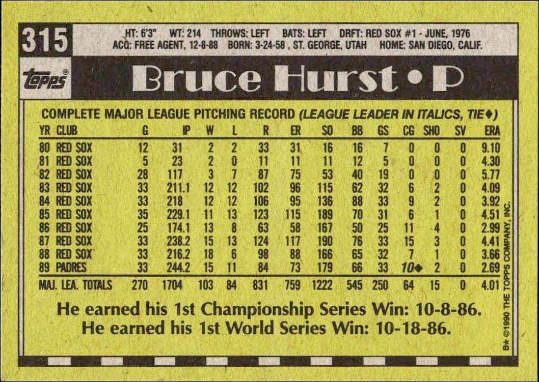 1990 Topps Bruce Hurst #315 baseball trading card back