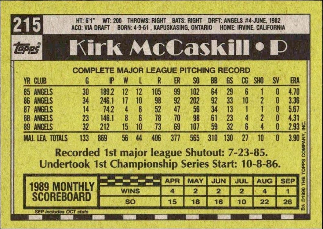 1990 Topps Kirk McCaskill #215 baseball trading card back