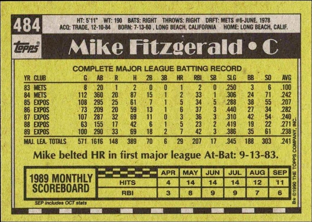 1990 Topps Mike Fitzgerald #484 baseball trading card back