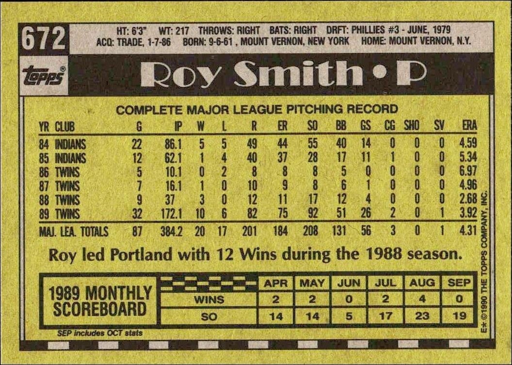 1990 Topps Roy Smith #672 baseball trading card back