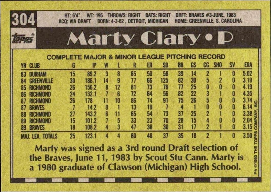 1990 Topps Marty Clary #304 baseball trading card back