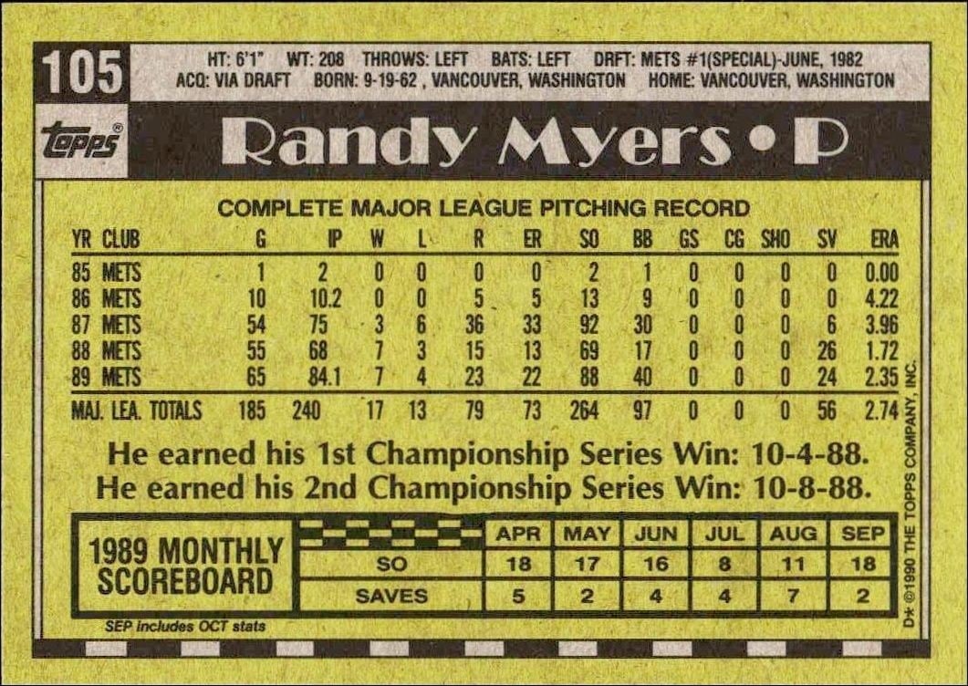1990 Topps Randy Myers #105 baseball trading card back