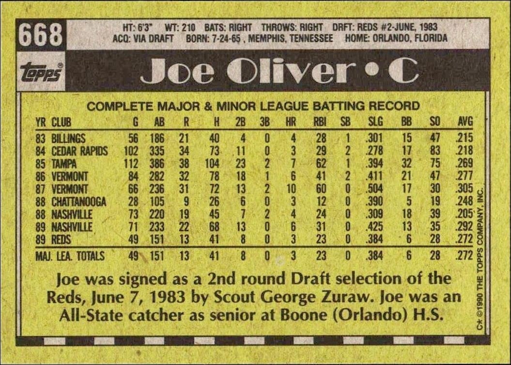 1990 Topps Joe Oliver #668 baseball trading card back