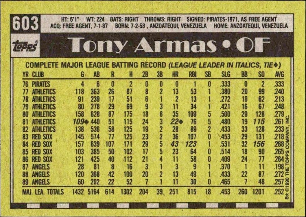 1990 Topps Tony Armas #603 baseball trading card back