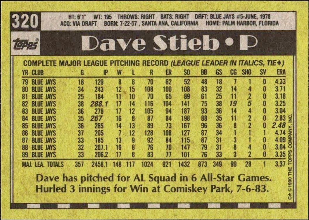 1990 Topps Dave Stieb #320 baseball trading card back
