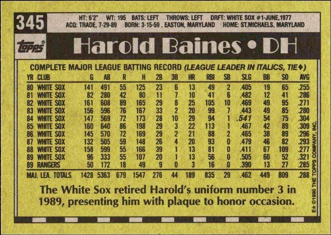 1990 Topps Harold Baines #345 baseball trading card back