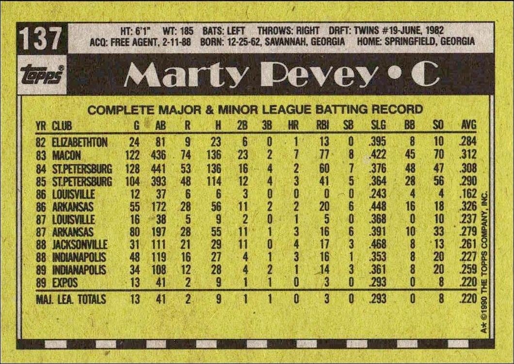 1990 Topps Marty Pevey #137 baseball trading card back