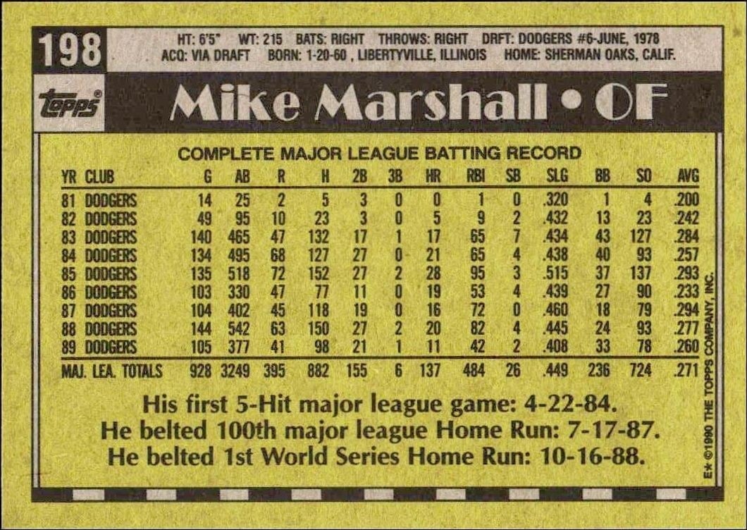 1990 Topps Mike Marshall #198 baseball trading card back