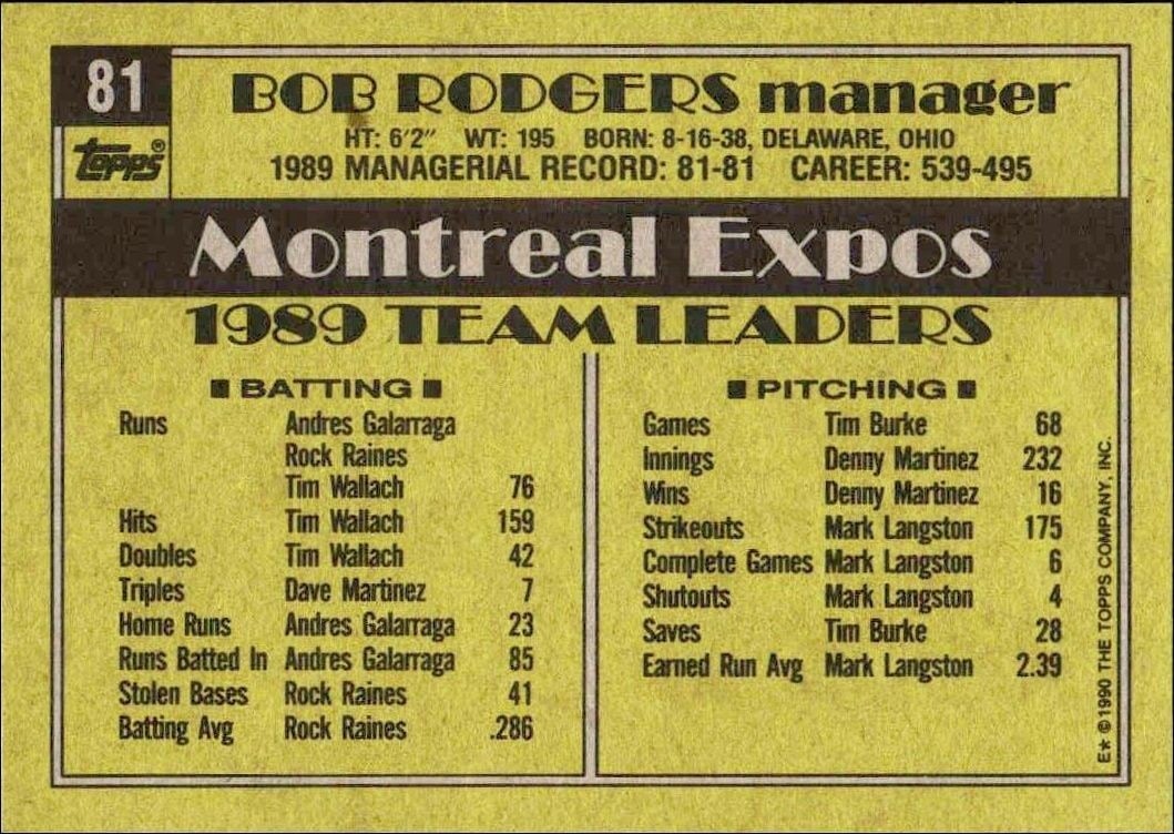 1990 Topps Bob Rodgers #81 baseball trading card back
