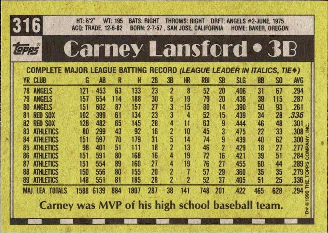 1990 Topps Carney Lansford #316 baseball trading card back