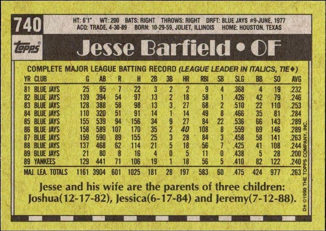 1990 Topps Jesse Barfield #740 baseball trading card back