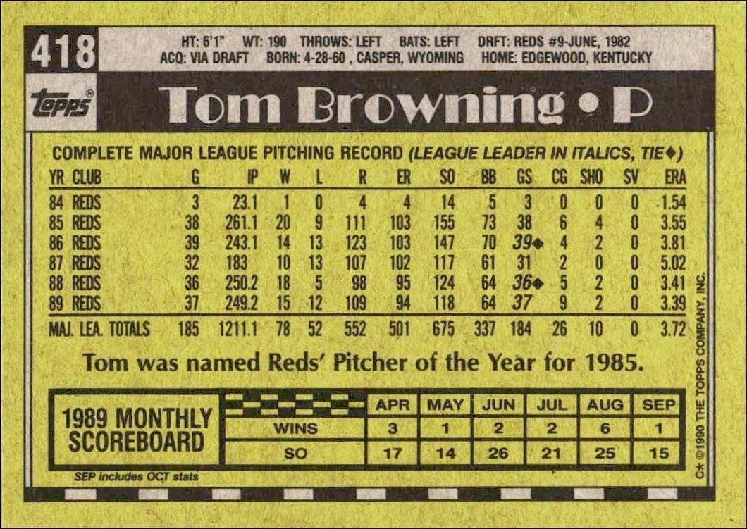 1990 Topps Tom Browning #418 baseball trading card back