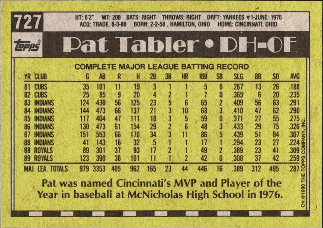 1990 Topps Pat Tabler #727 baseball trading card back
