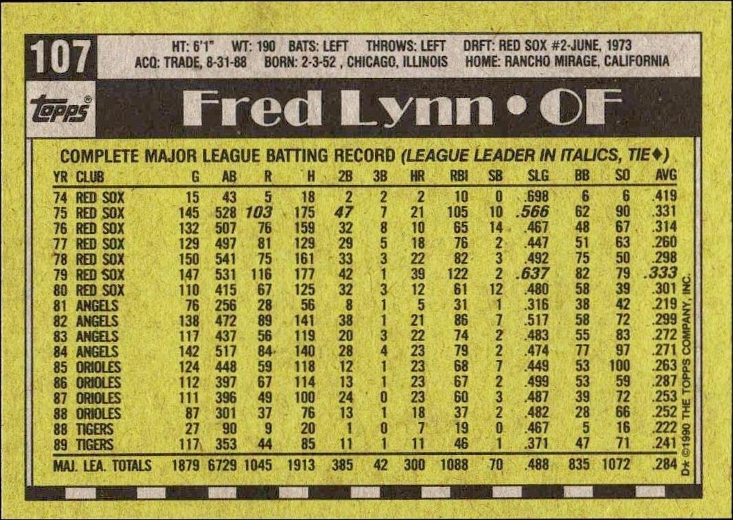 1990 Topps Fred Lynn #107 baseball trading card back