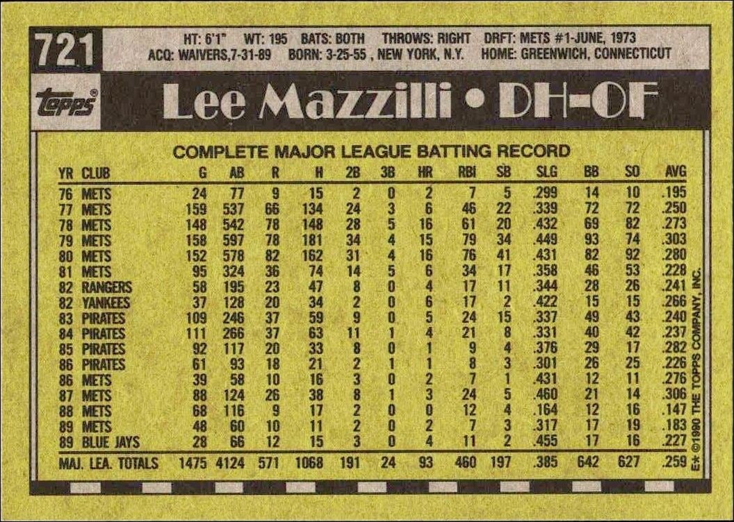 1990 Topps Lee Mazzilli #721 baseball trading card back